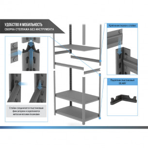Стеллаж модульный Beamy 2000x900x400-9